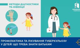 Профілактика та лікування туберкульозу у дітей: що треба знати батькам
