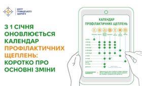 З 1 січня оновлюється Календар профілактичних щеплень: коротко про основні зміни