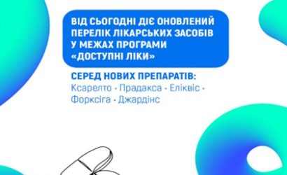 НСЗУ: Оновлено Перелік програми «Доступні ліки» — пацієнтам вже доступні оригінальні інноваційні лікарські засоби